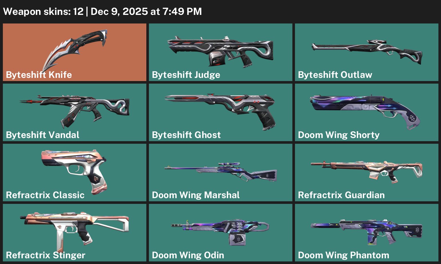 🎯 Valorant акаунт | Ранг: Рейтинговий розблокований | Сервер: AP | 9 агентів