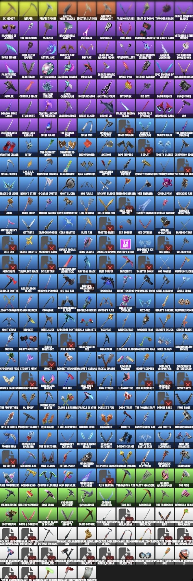 🎨 275 skins | 🌟 Fortnite account