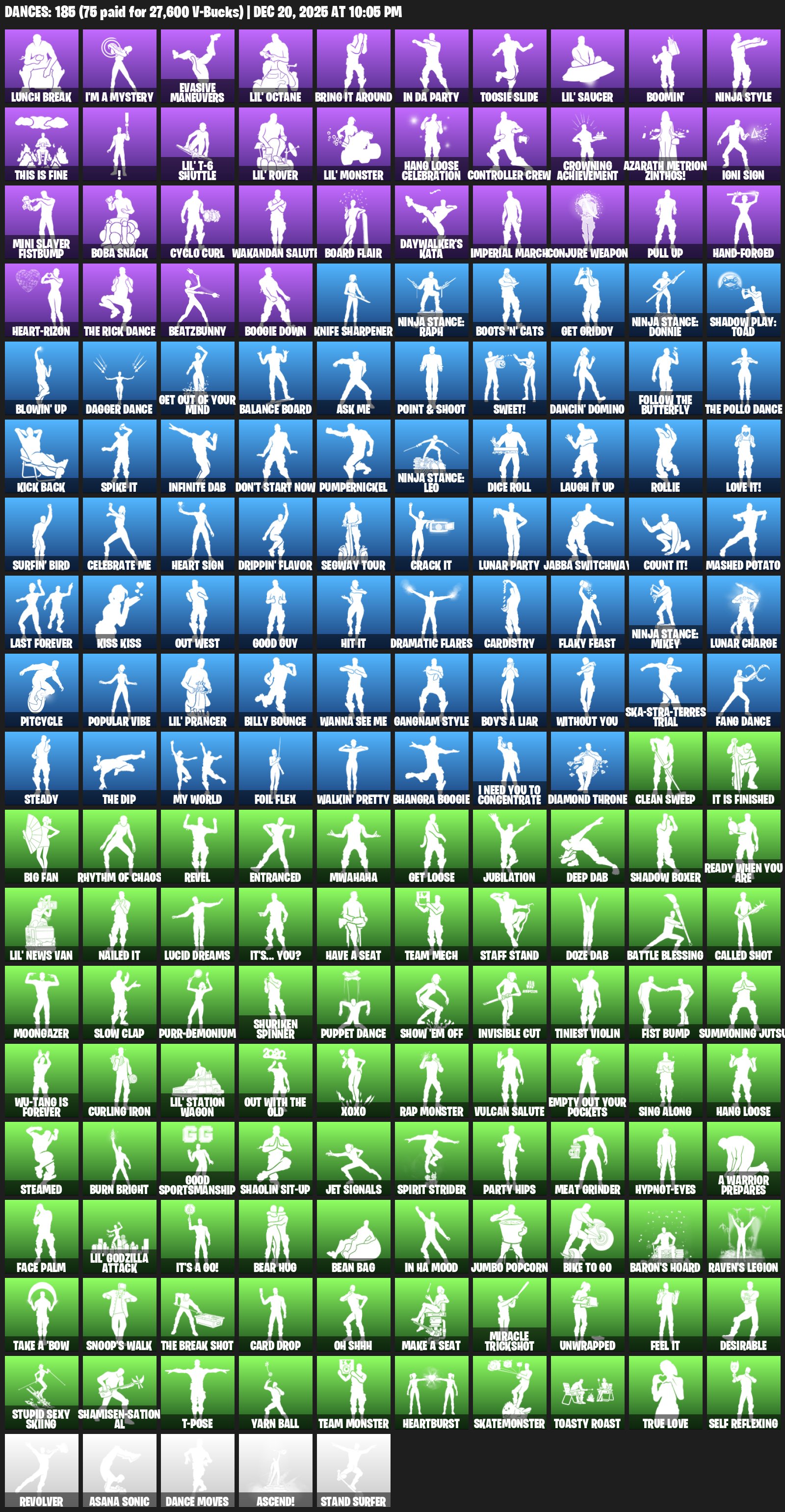 🎨 194 skins | 🌟 Fortnite account