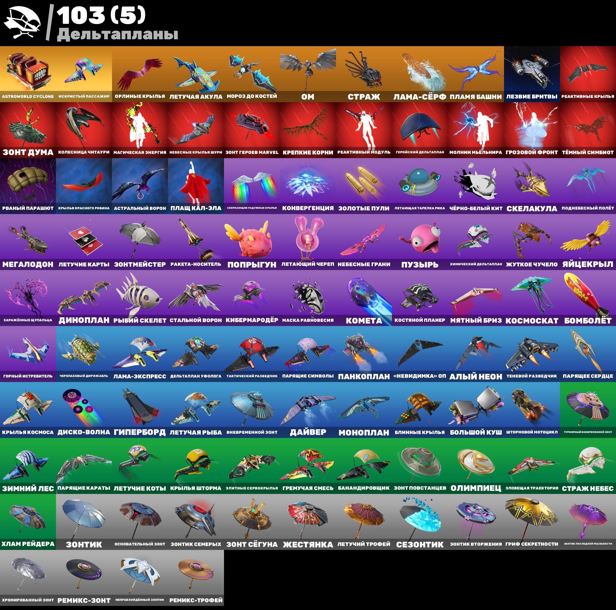 🎨 117 skins | 🌟 Fortnite account