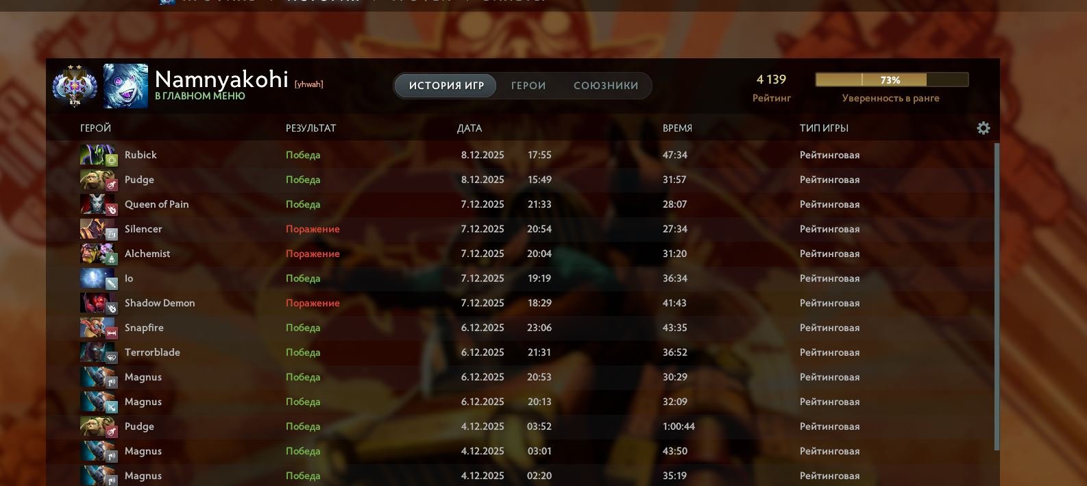 🏅 MMR 4139 | 🕒 5000 hours | 🛡 8000