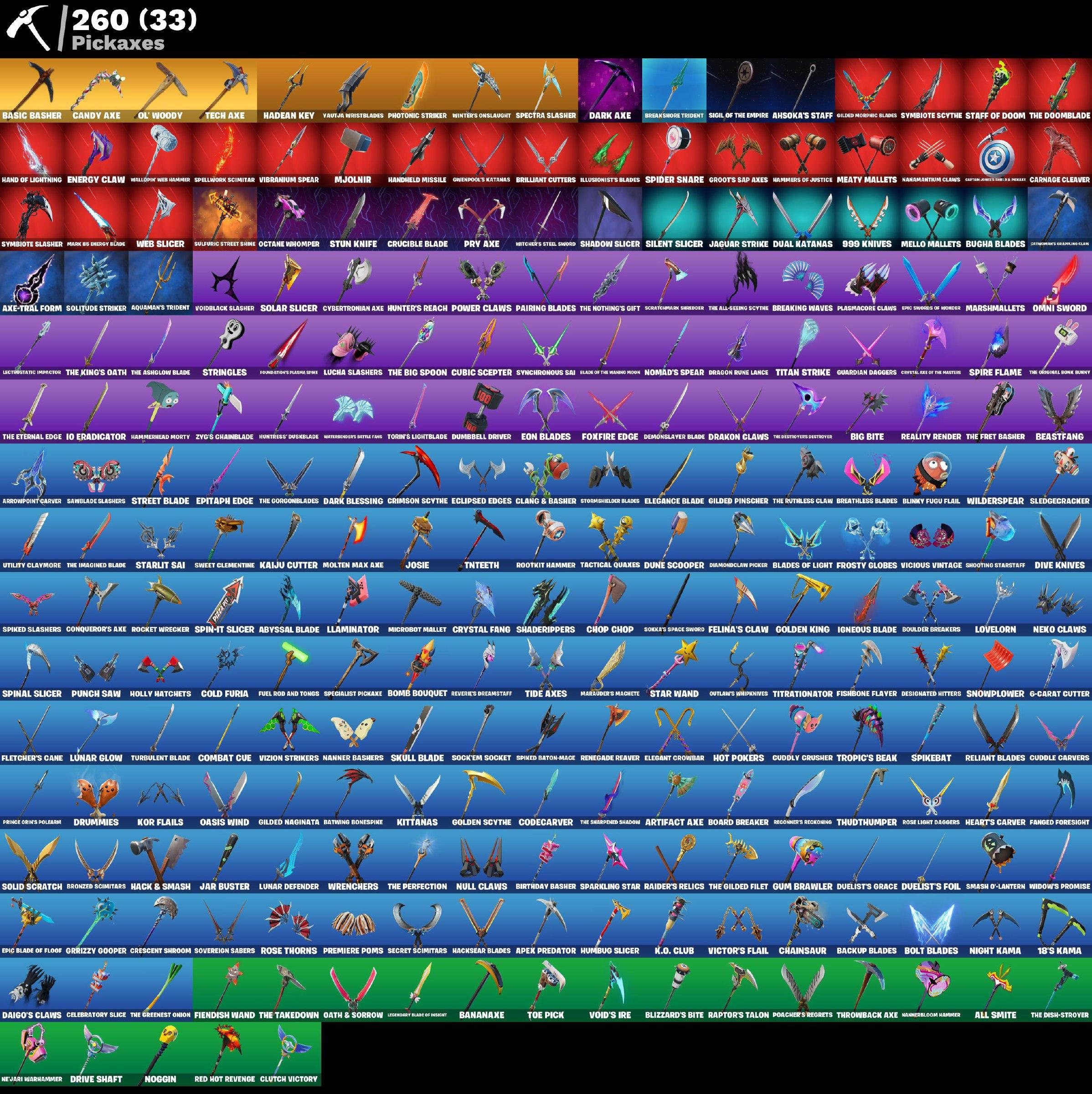 🎨 249 skins | 🌟 Fortnite account