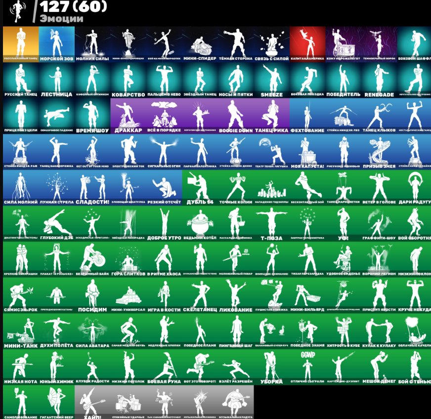 🎨 113 skins | 🌟 Fortnite account