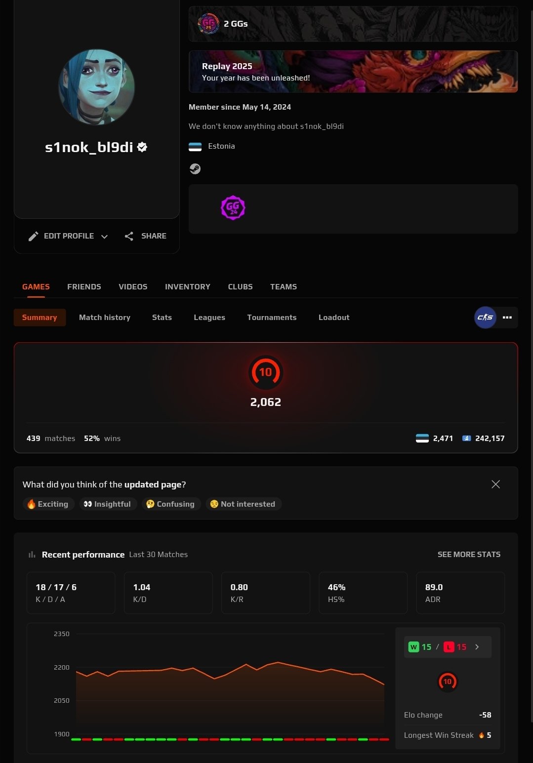 💎 CS Prime | 🎯 Faceit LVL 10 | 🕒 439 matches — Ready for Ranked