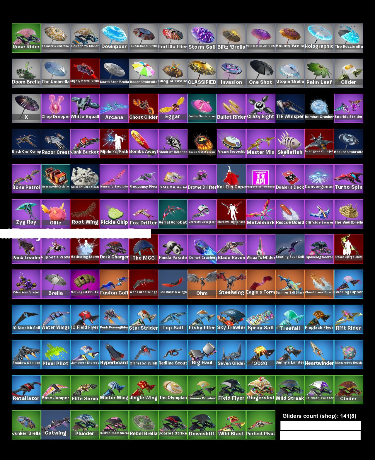 🎨 131 skins | 🌟 Fortnite account