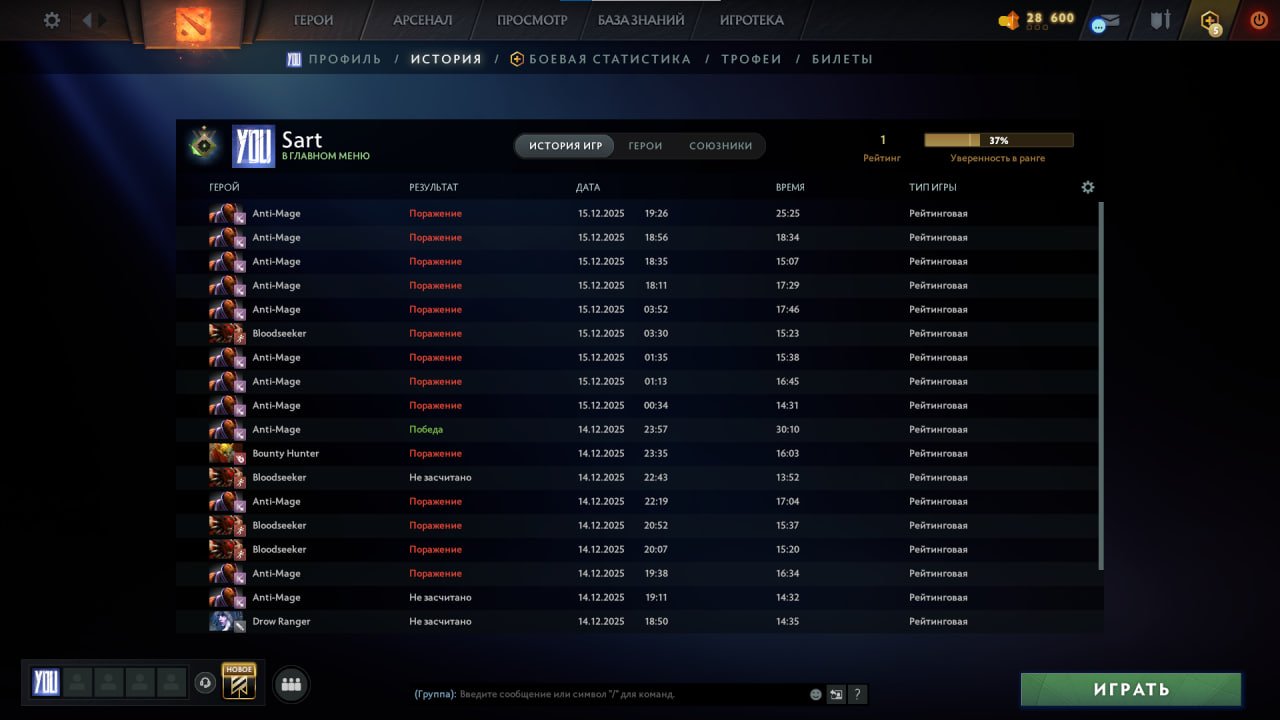 🏅 MMR 1 | 🕒 132 hours | 🛡 10785