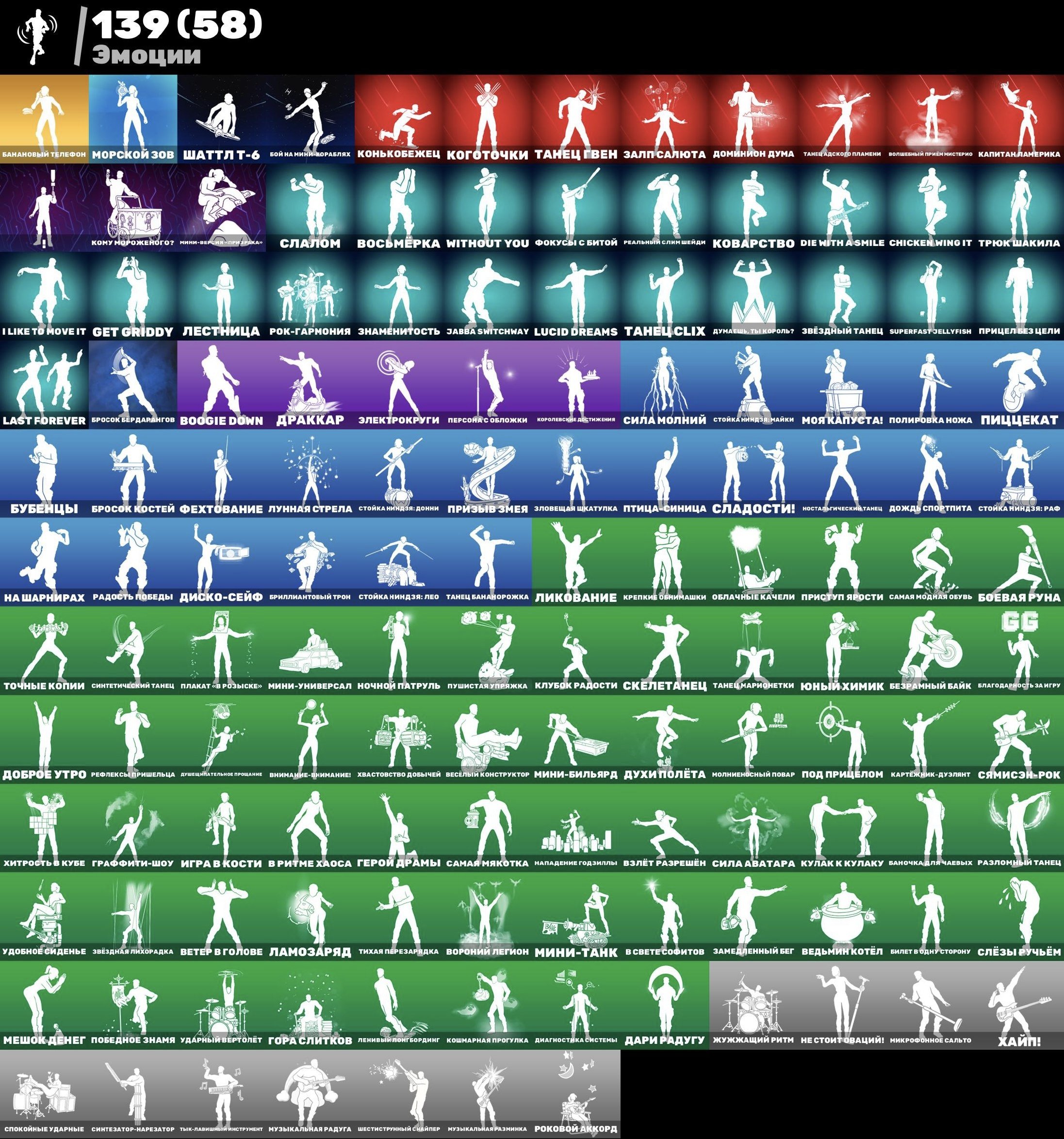 🎨 147 скінів | 🌟 Fortnite акаунт