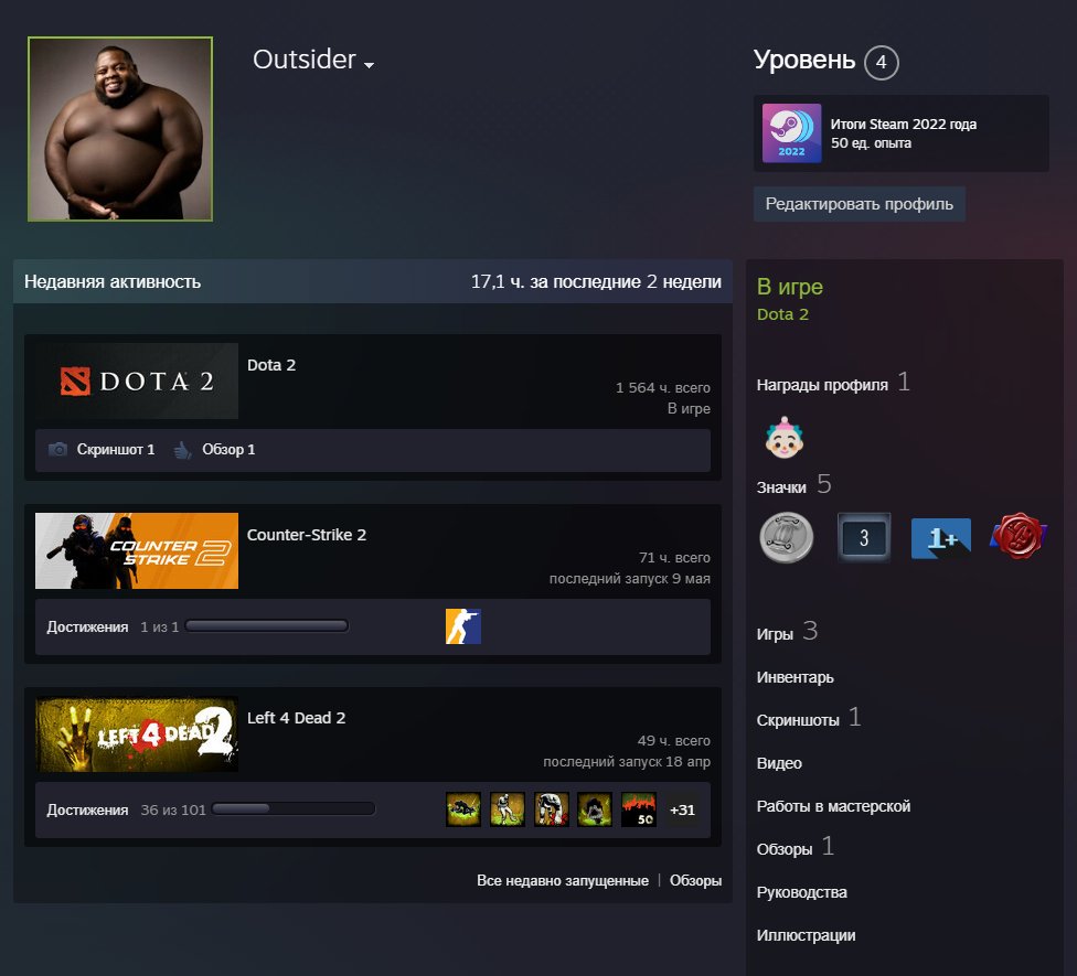 🏅 MMR 4300 | 🕒 1500 hours | 🛡 9500