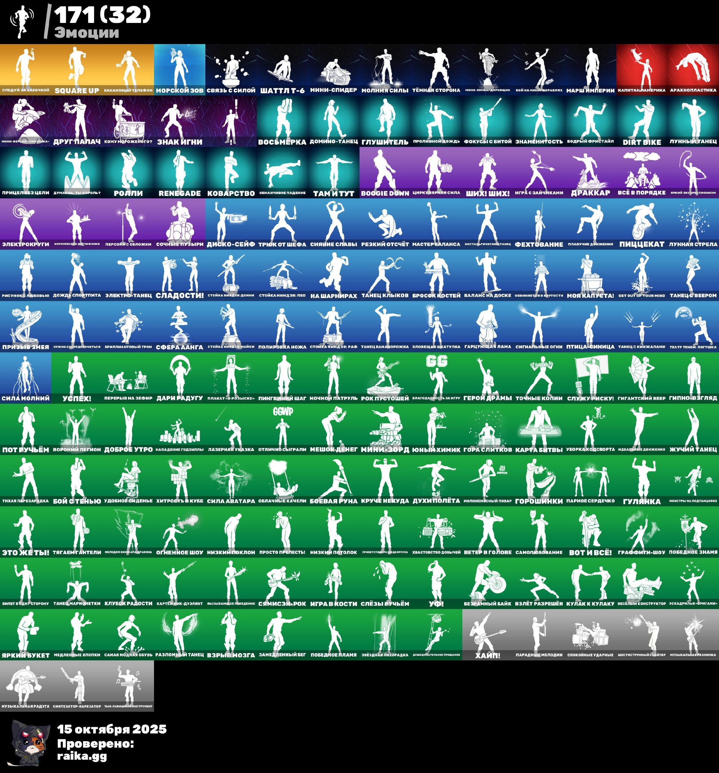 🎨 208 skins | 🌟 Fortnite account