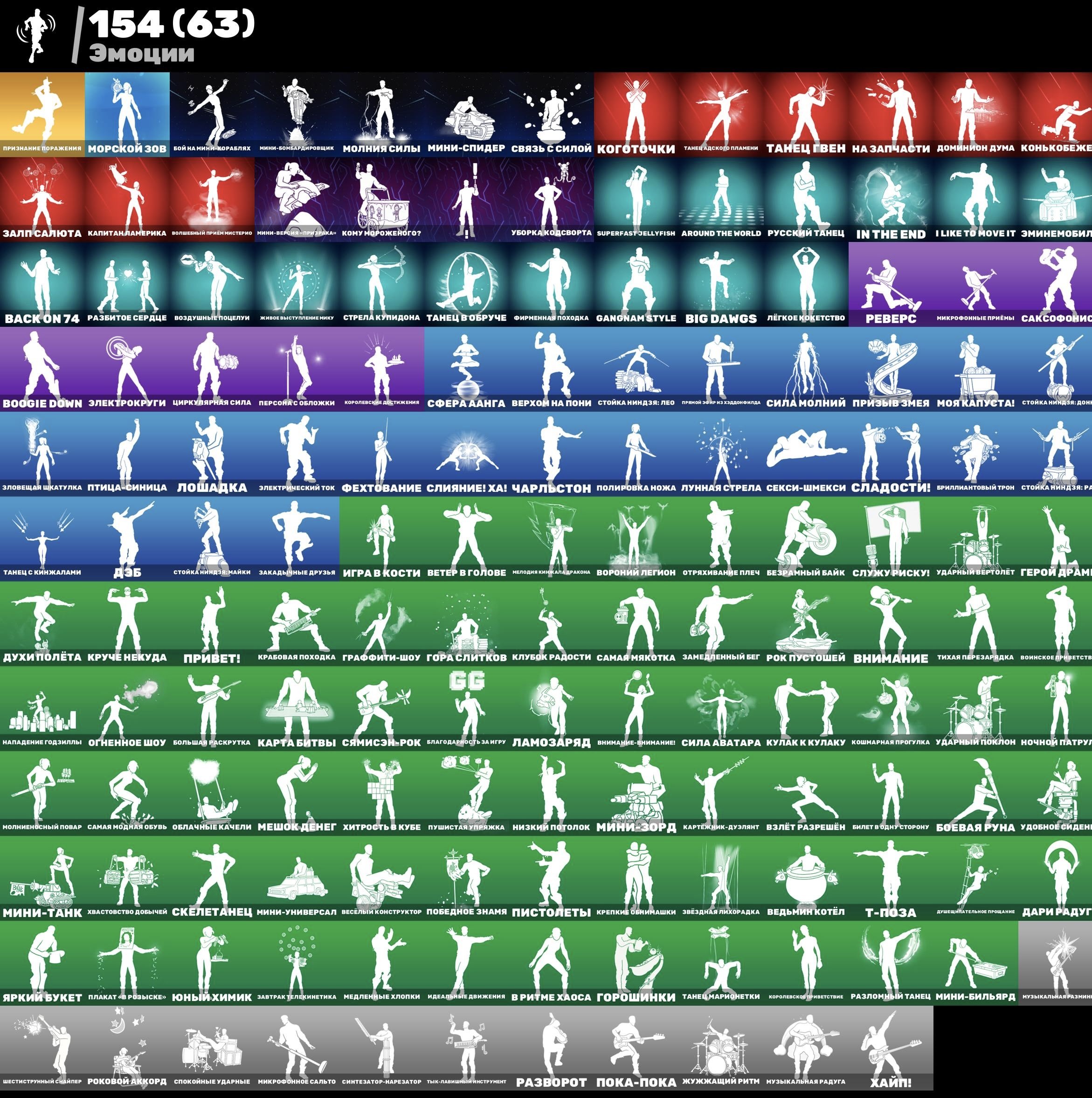 🎨 150 skins | 🌟 Fortnite account