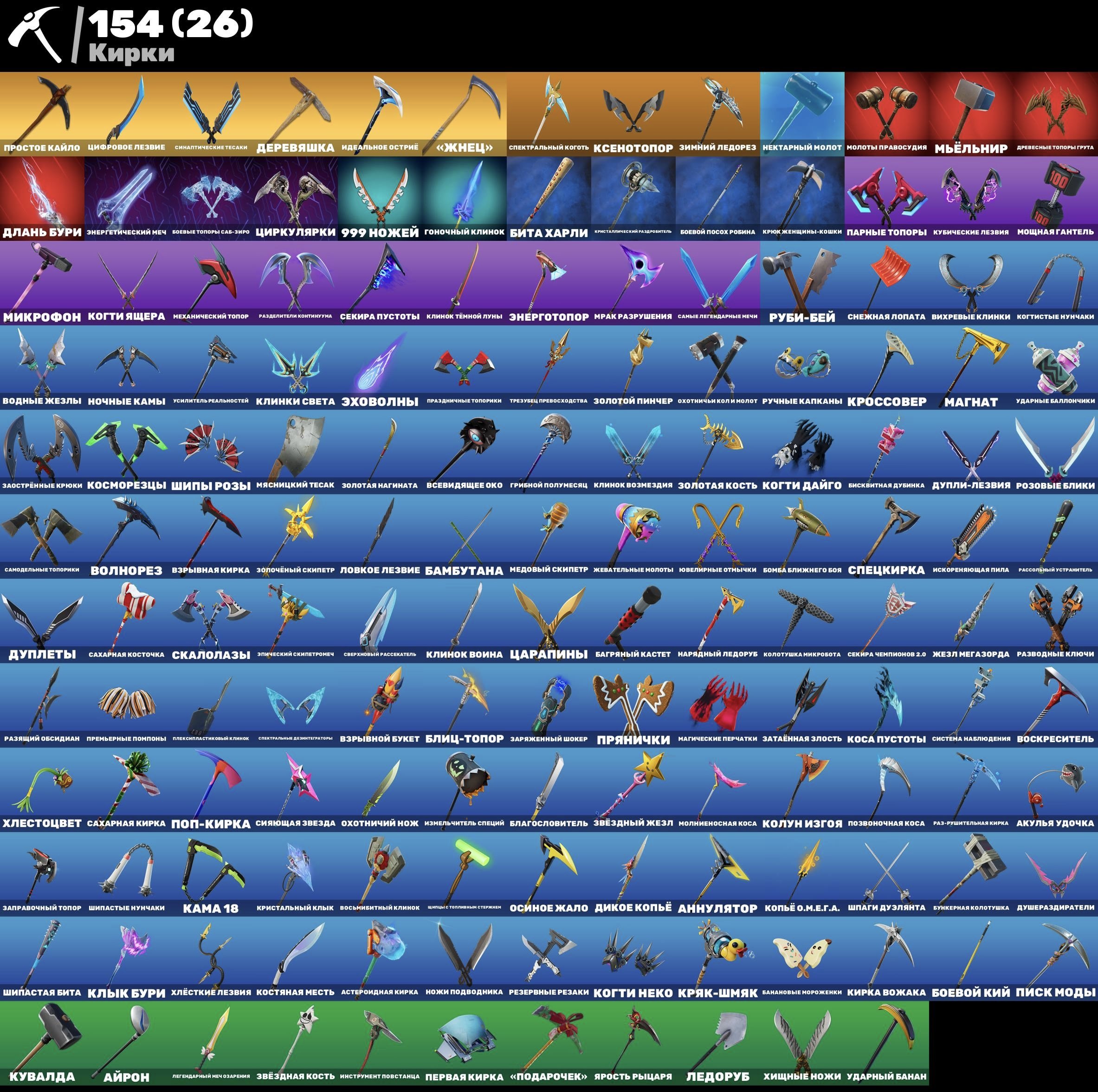 🎨 161 skins | 🌟 Fortnite account