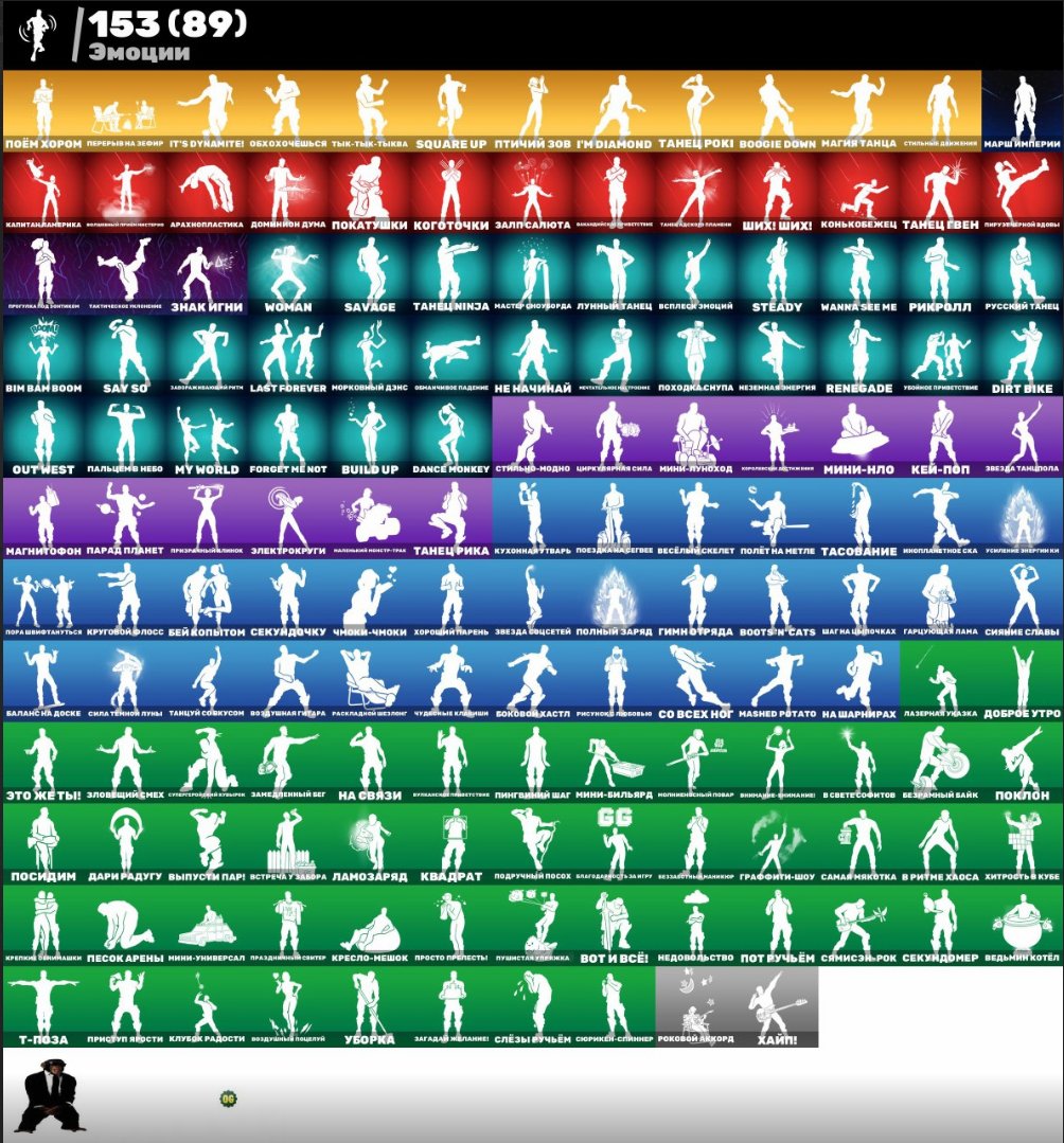 🎨 226 skins | 🌟 Fortnite account