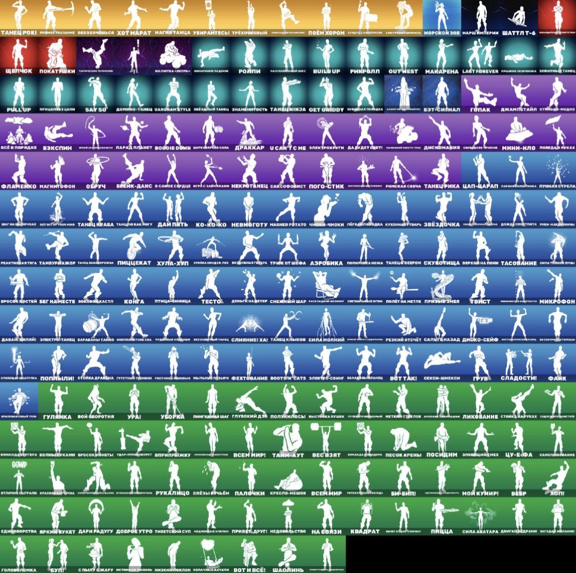 🎨 340 скинов | 🌟 Fortnite аккаунт