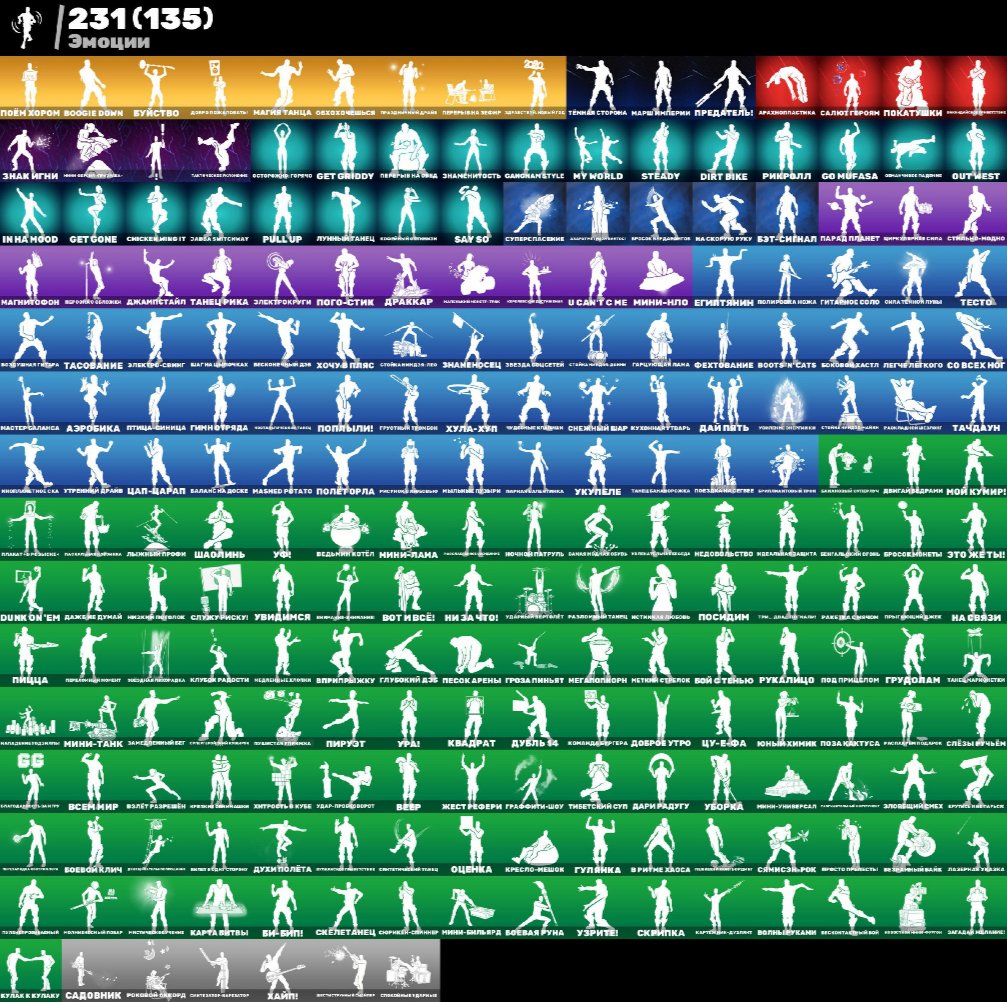 🎨 280 skins | 🌟 Fortnite account