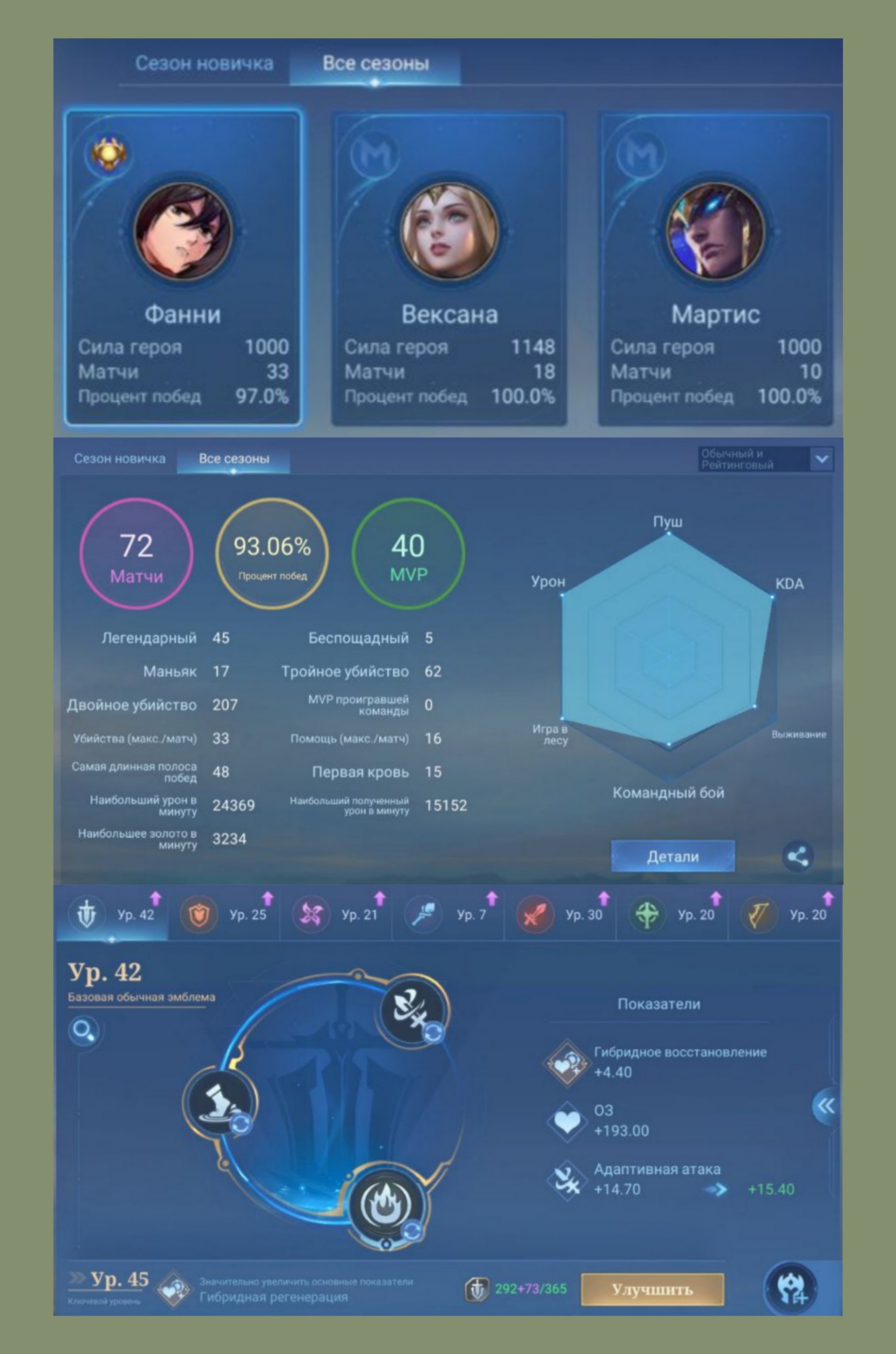 🎮 Mobile Legends акаунт | Майстер | 25 героїв | 23 облич