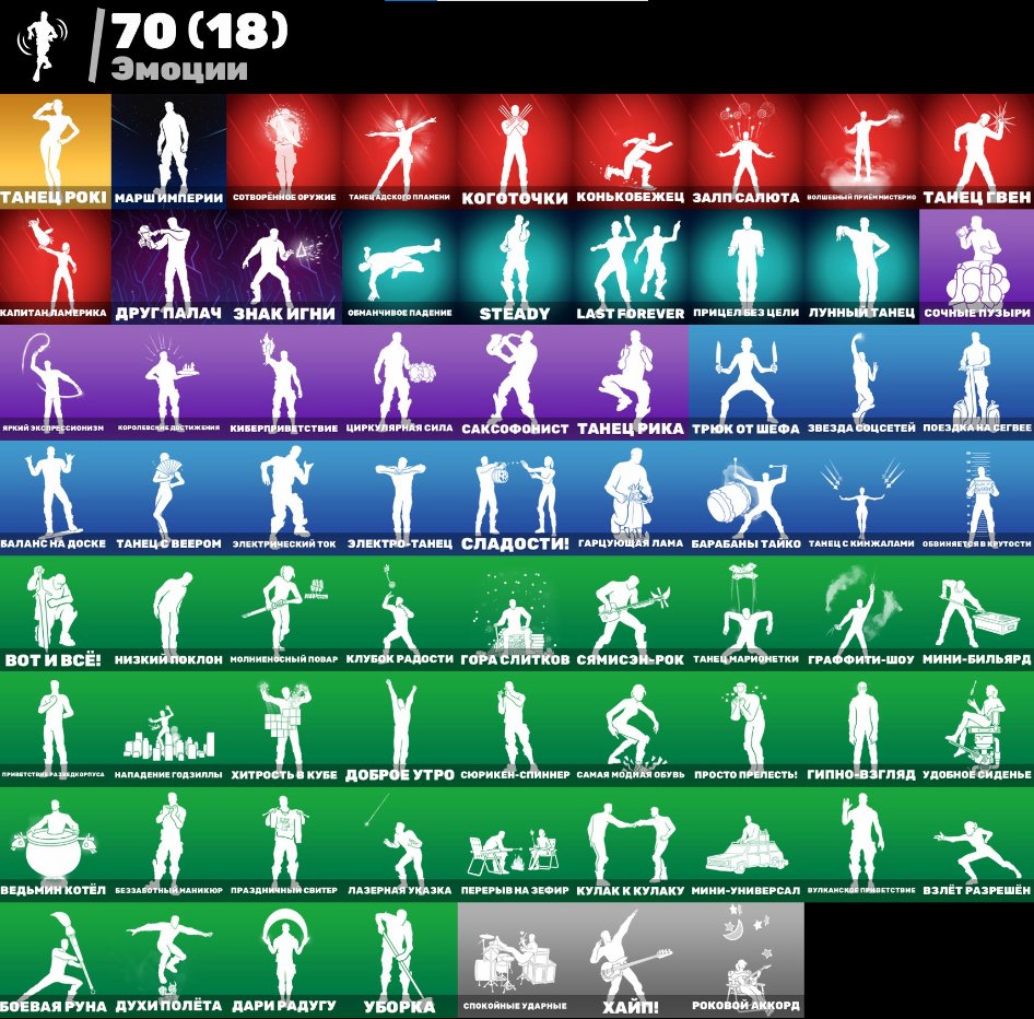 🎨 63 skins | 🌟 Fortnite account