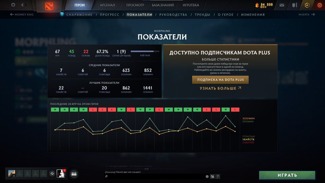 🏅 MMR 1669 | 🕒 1705 hours | 🛡 5800