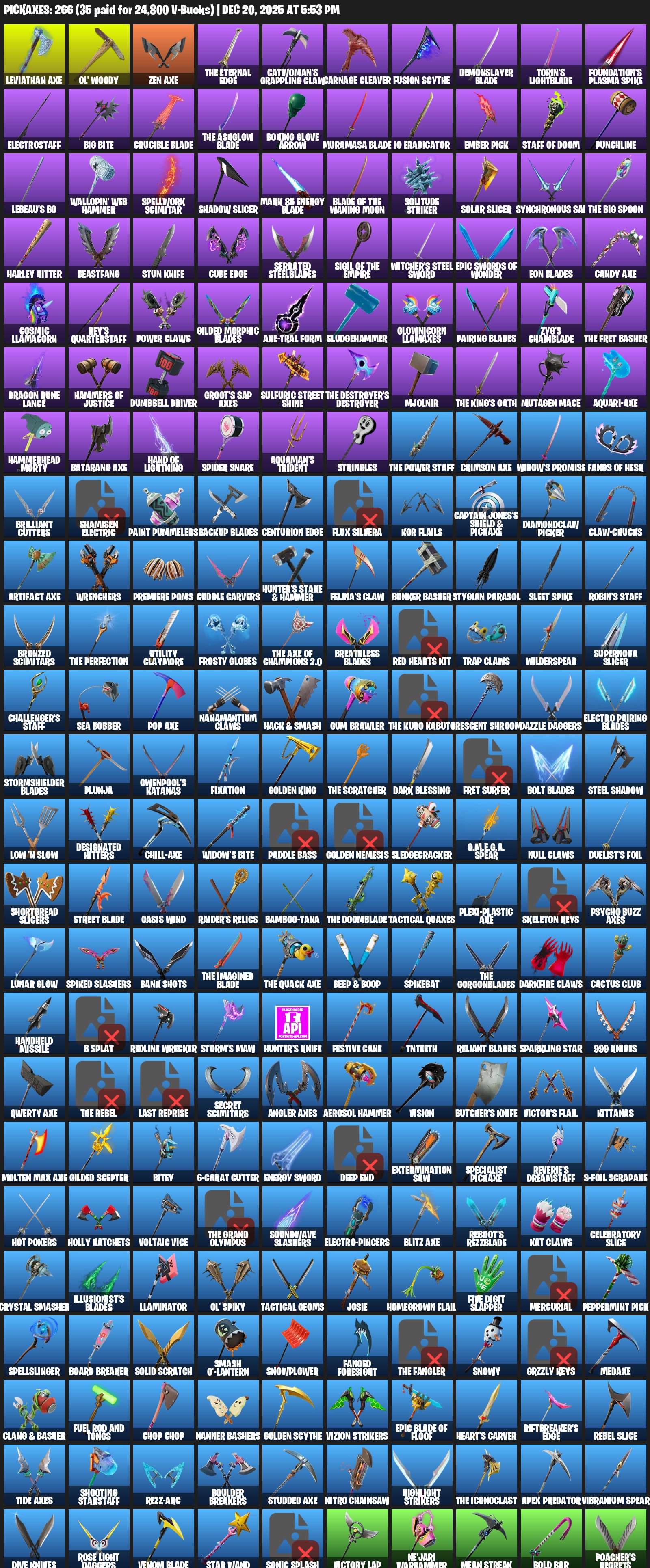 🎨 206 skins | 🌟 Fortnite account