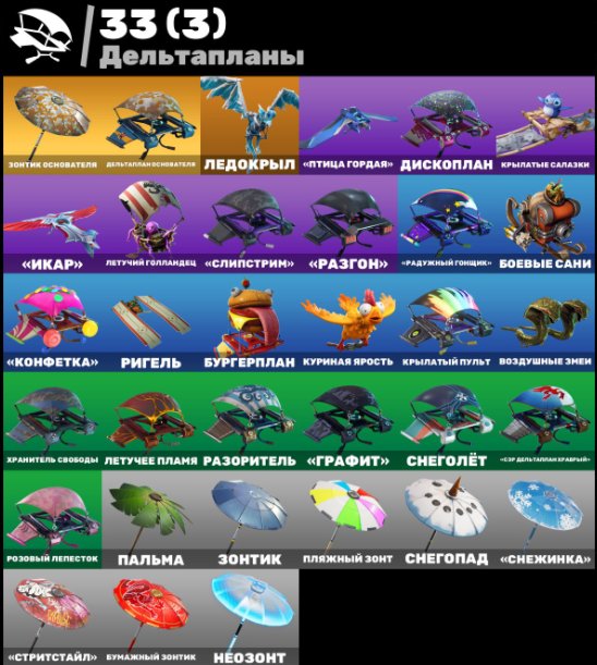 🎨 46 skins | 🌟 Fortnite account