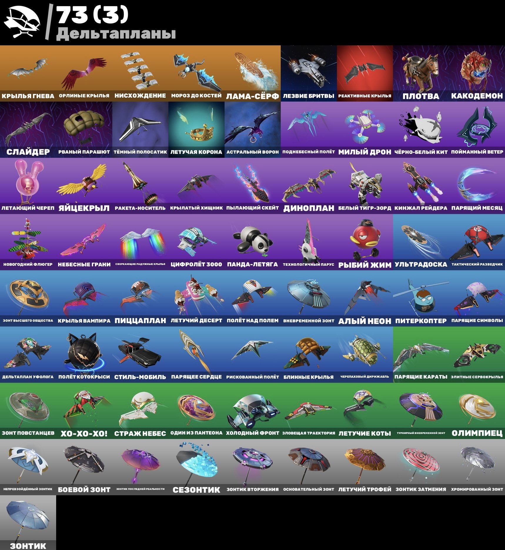 🎨 64 skins | 🌟 Fortnite account