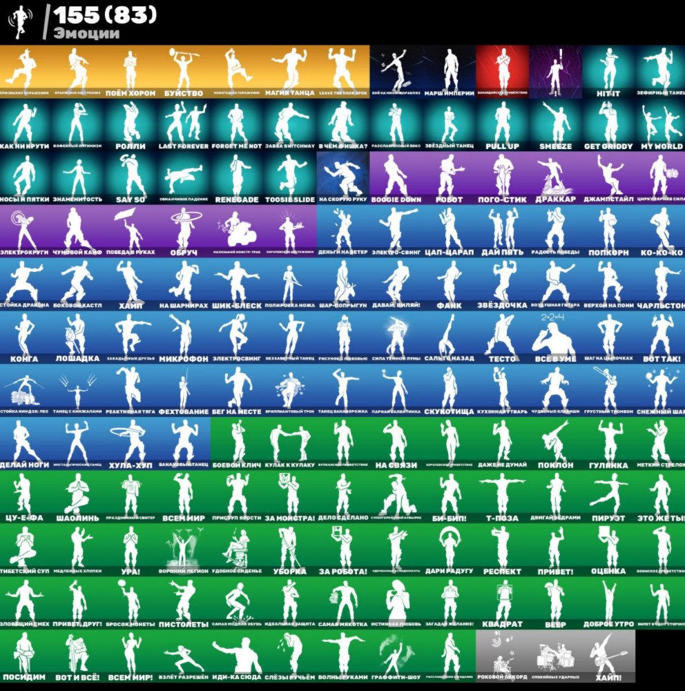 🎨 121 skins | 🌟 Fortnite account