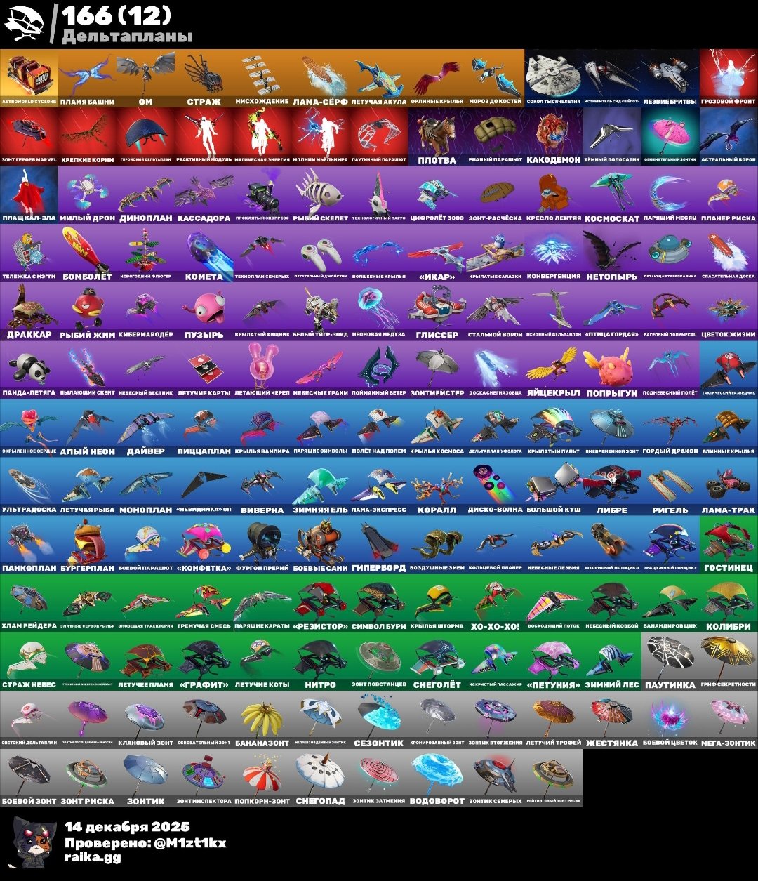 🎨 184 skins | 🌟 Fortnite account