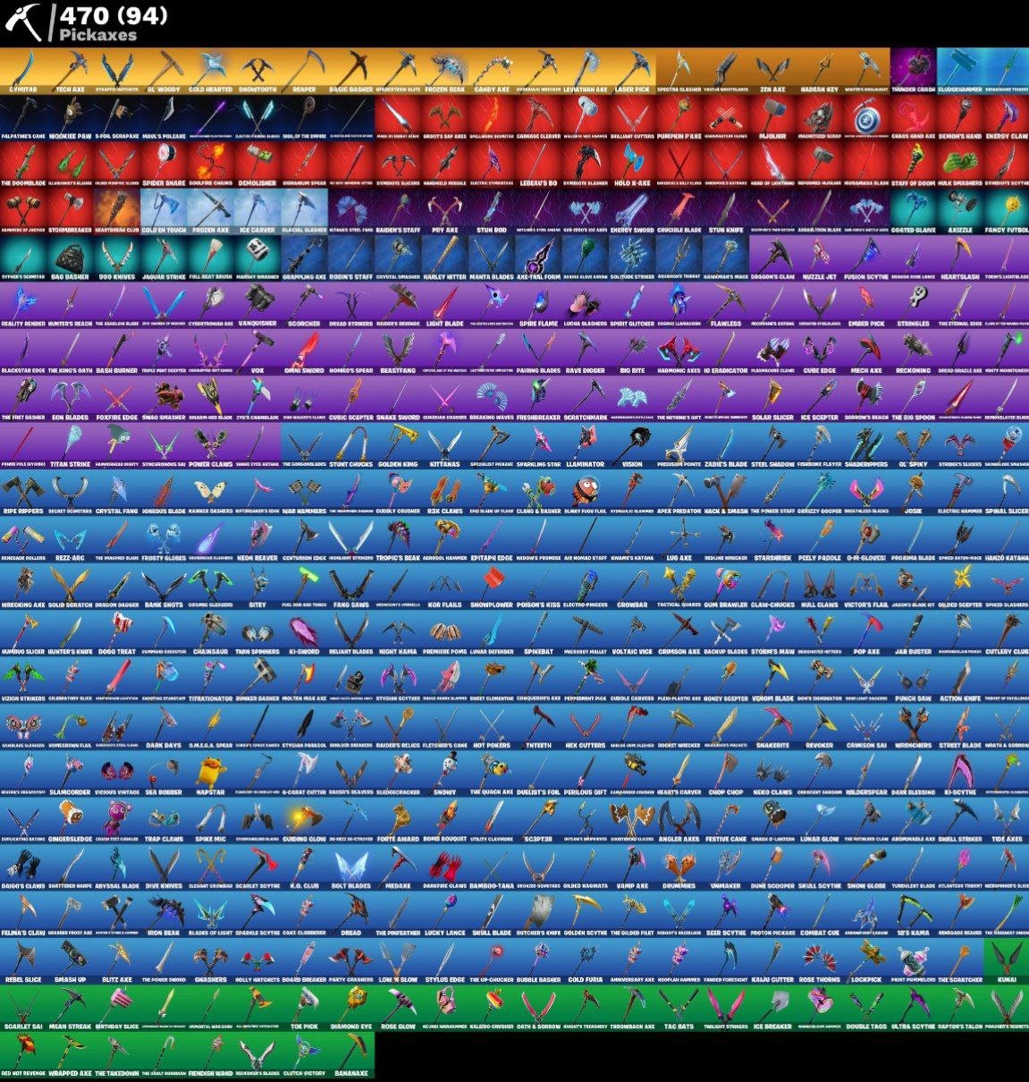 🎨 540 skins | 🌟 Fortnite account