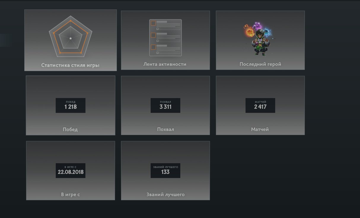 🏅 MMR 1300 | 🕒 2400 hours | 🛡 6000