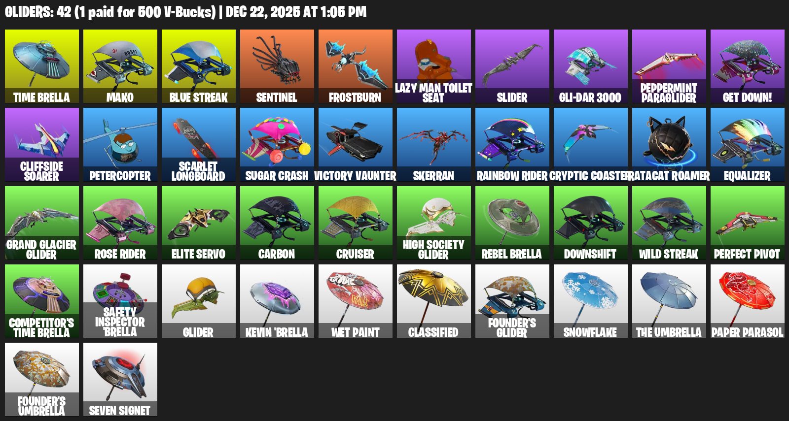 🎨 78 skins | 🌟 Fortnite account