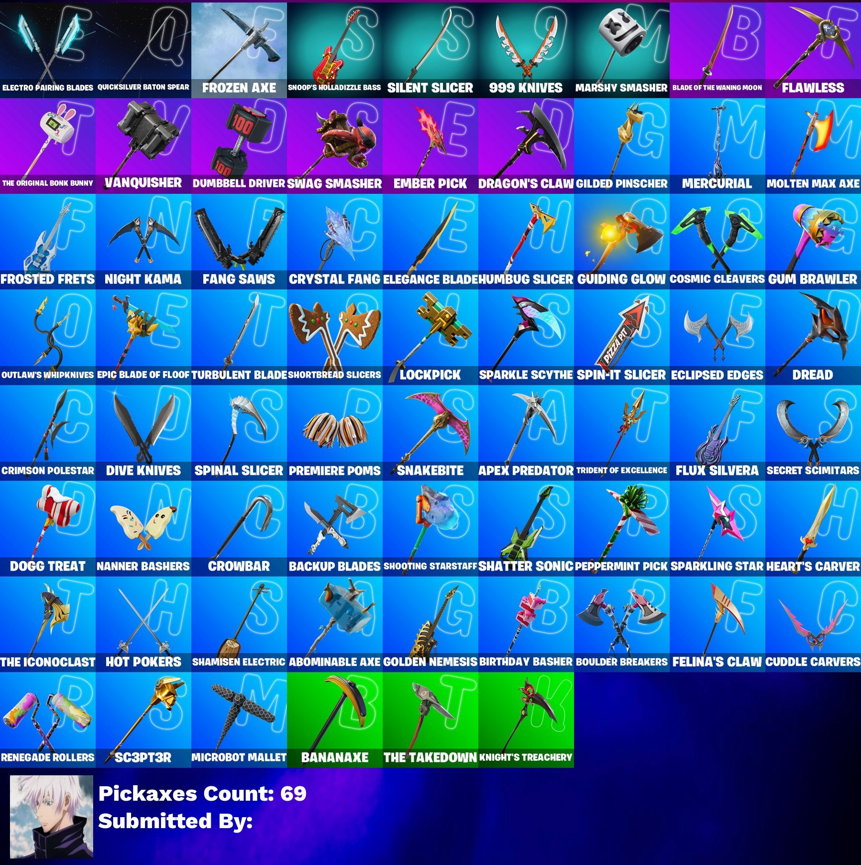 🎨 35 скінів | 🌟 Fortnite акаунт