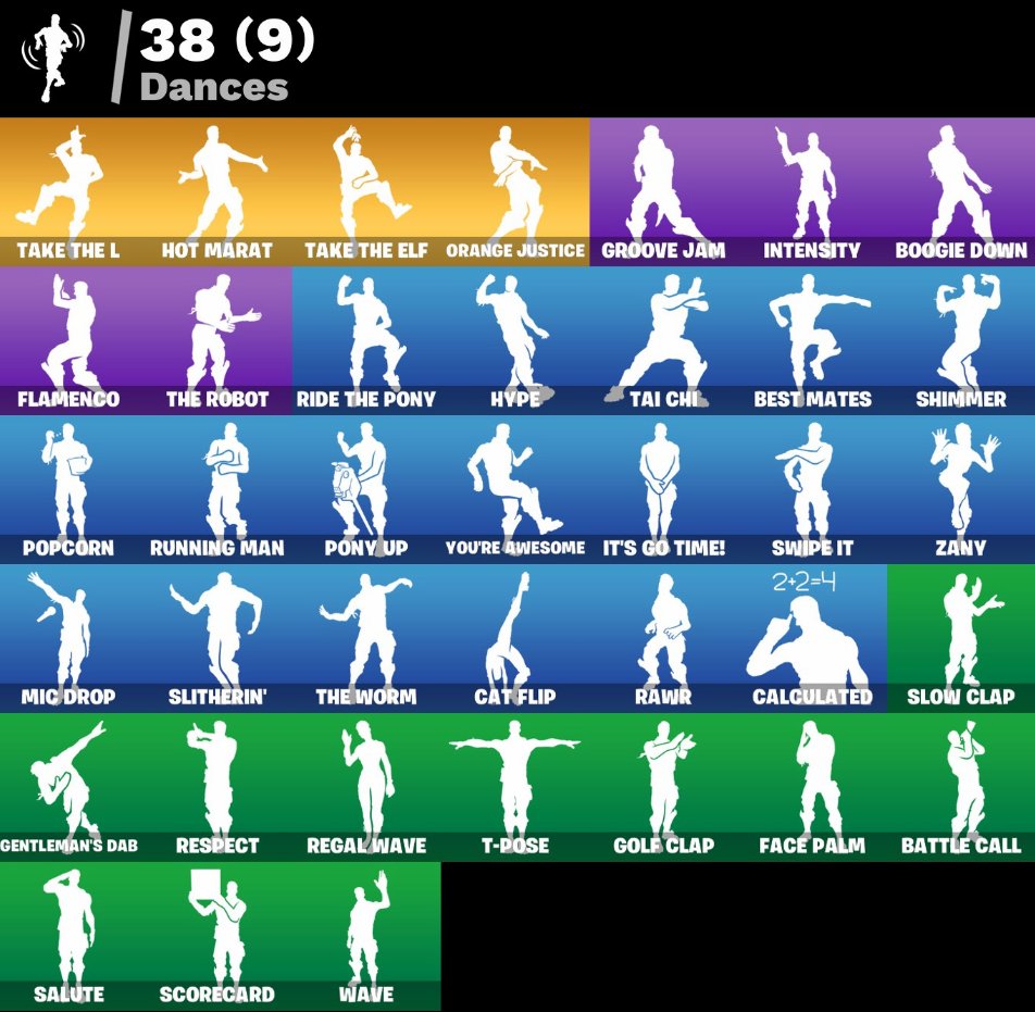 🎨 36 skins | 🌟 Fortnite account