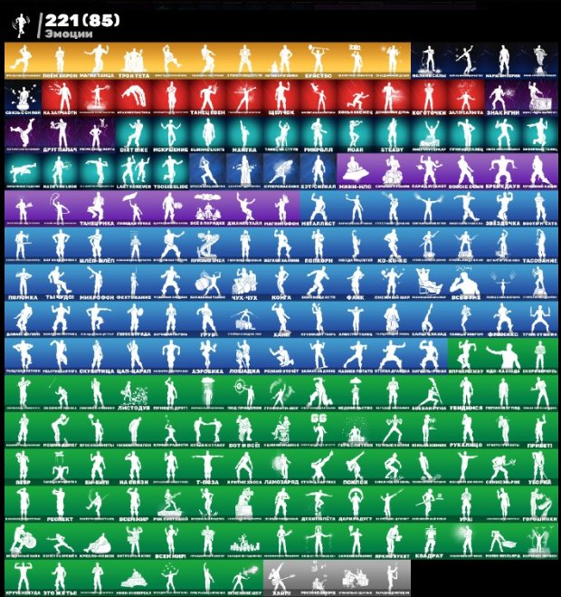 🎨 208 skins | 🌟 Fortnite account