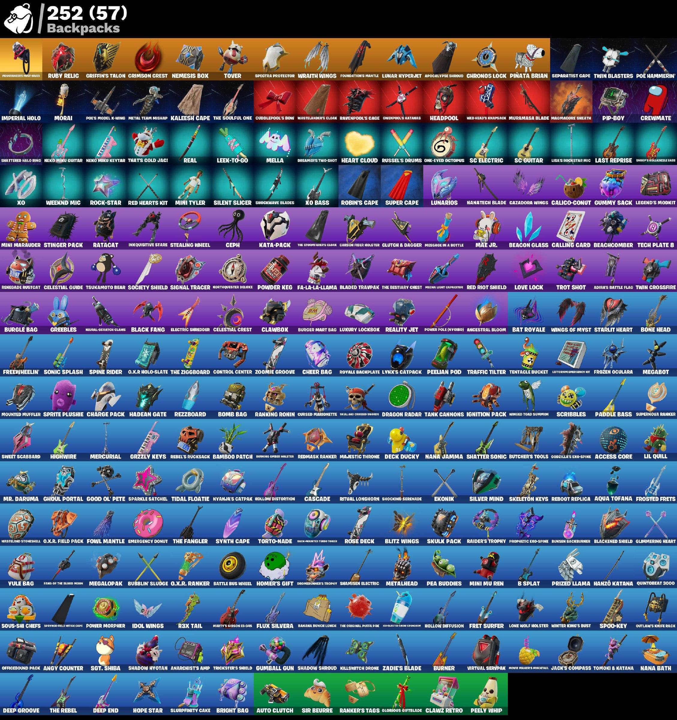 🎨 218 skins | 🌟 Fortnite account