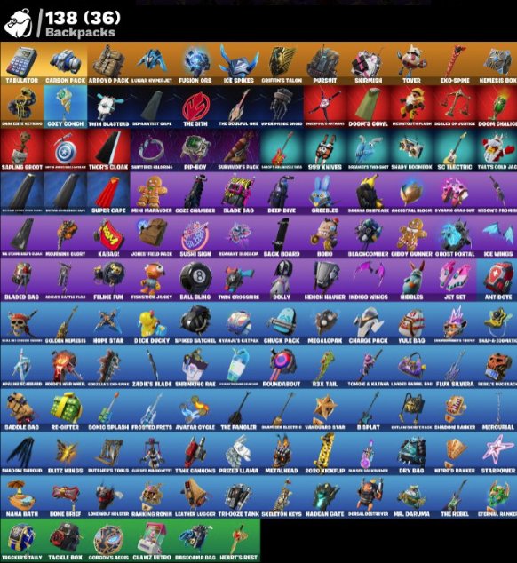 🎨 91 skins | 🌟 Fortnite account