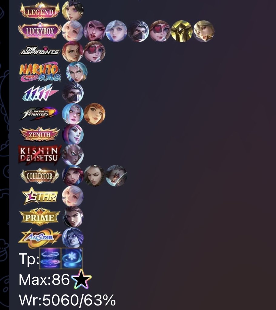 🎮 Mobile Legends account | Mythic | 88 heroes | 247 skins