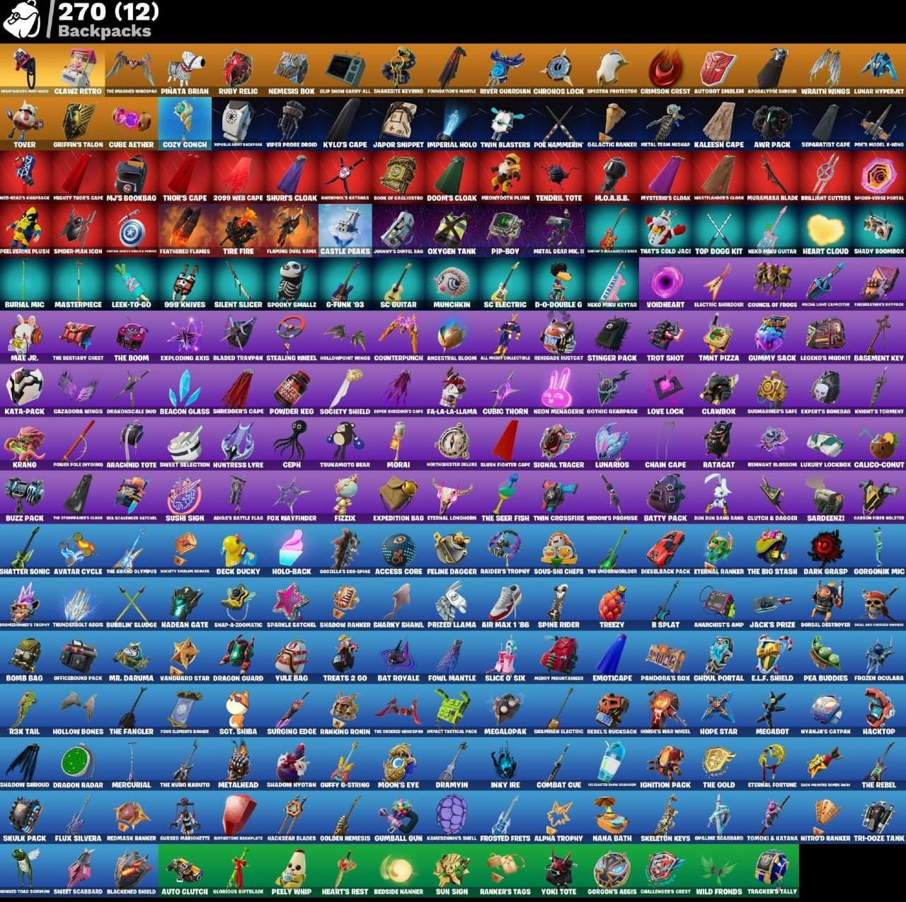 🎨 253 skins | 🌟 Fortnite account