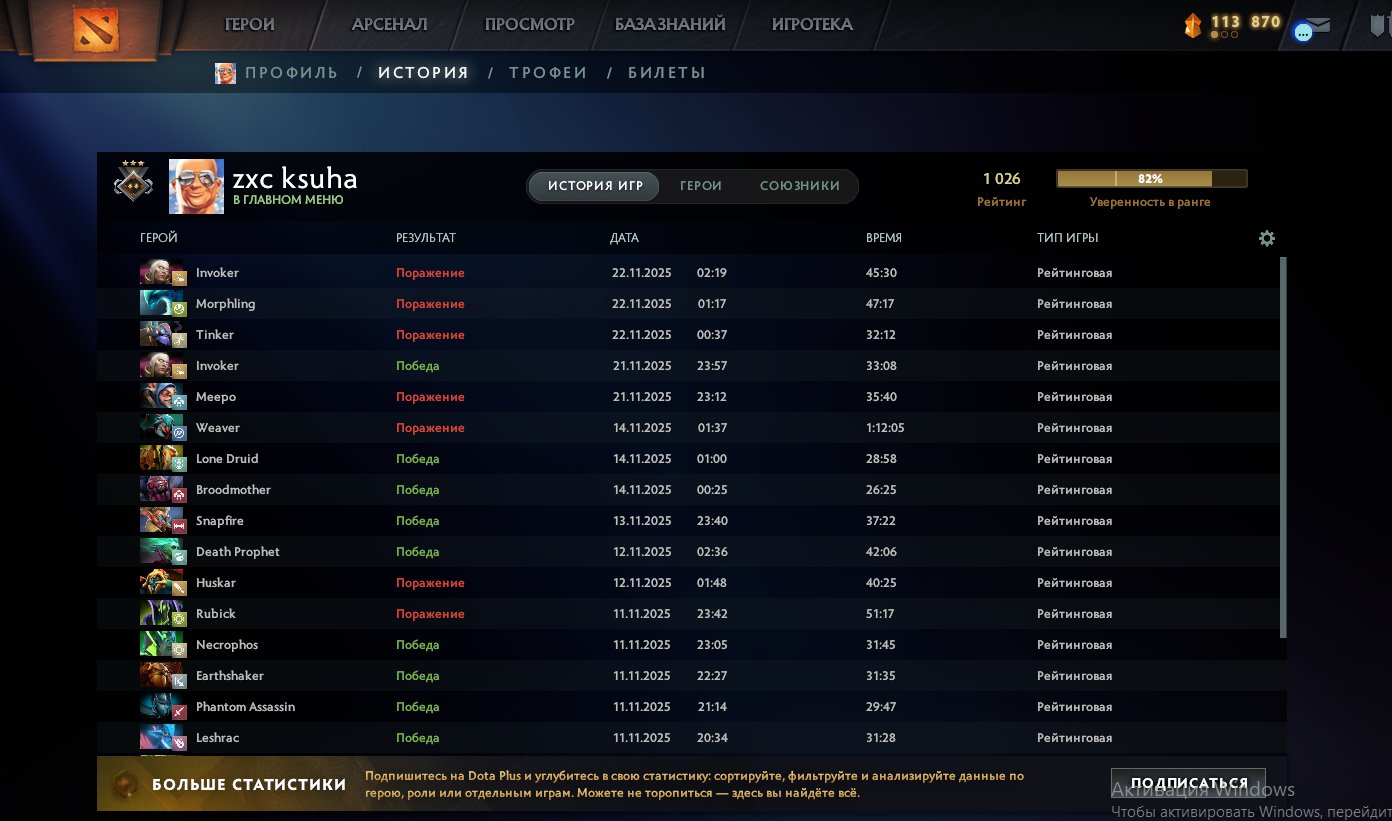 🏅 MMR 1026 | 🕒 256 hours | 🛡 10244