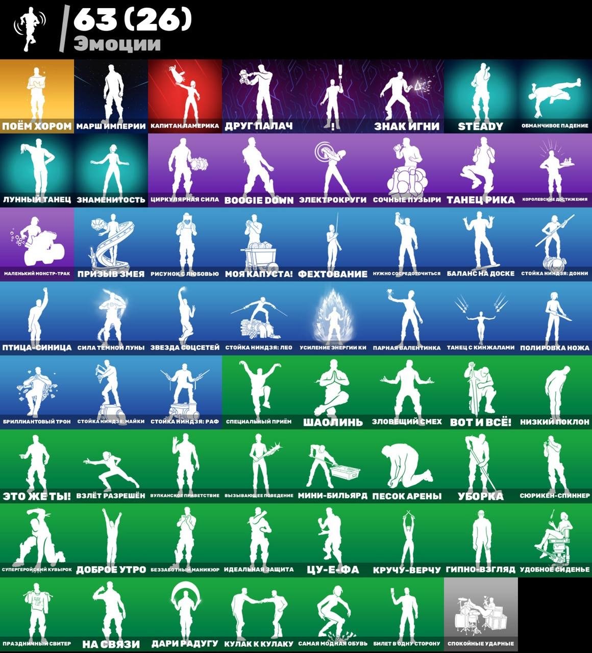 🎨 47 скінів | 🌟 Fortnite акаунт