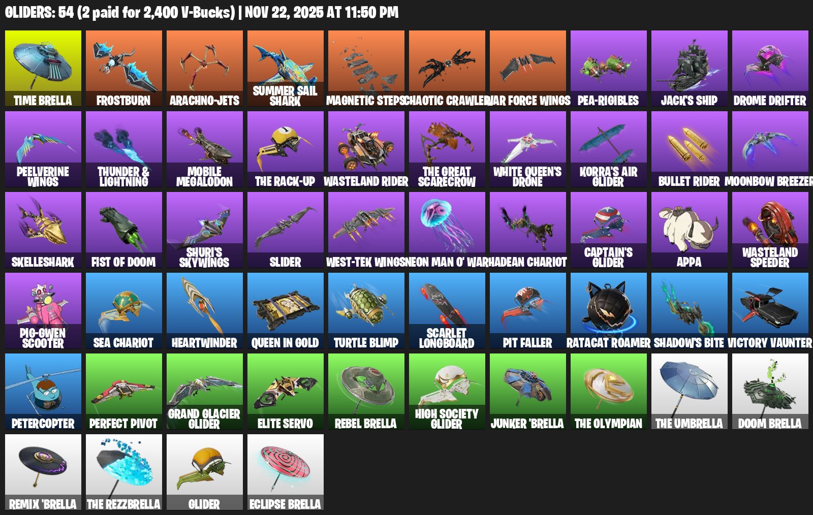 🎨 77 skins | 🌟 Fortnite account