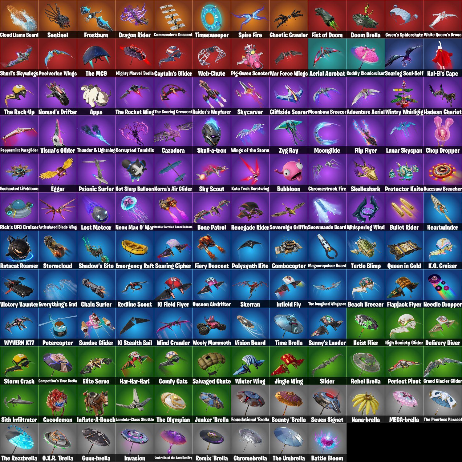 🎨 174 скінів | 🌟 Fortnite акаунт