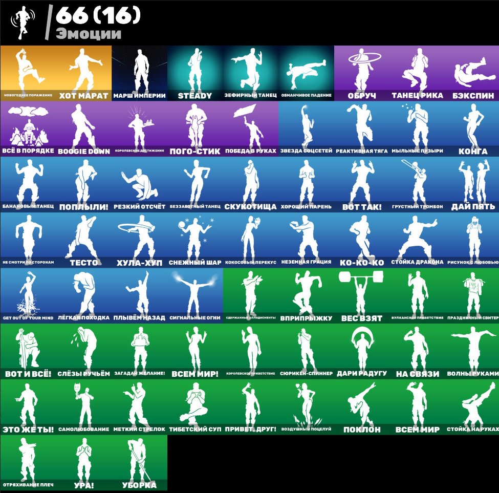 🎨 56 skins | 🌟 Fortnite account