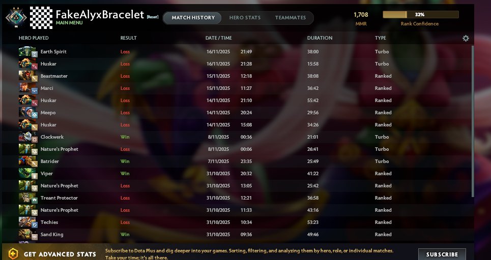 🏅 MMR 1700 | 🕒 300 hours | 🛡 3090