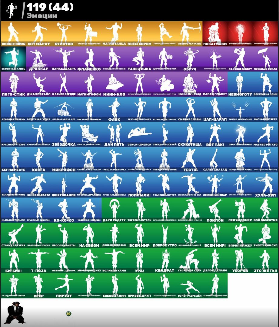 🎨 149 скінів | 🌟 Fortnite акаунт