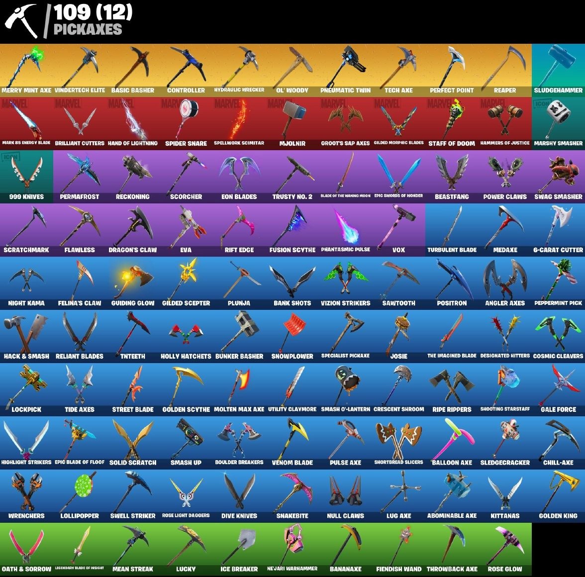 🎨 122 skins | 🌟 Fortnite account