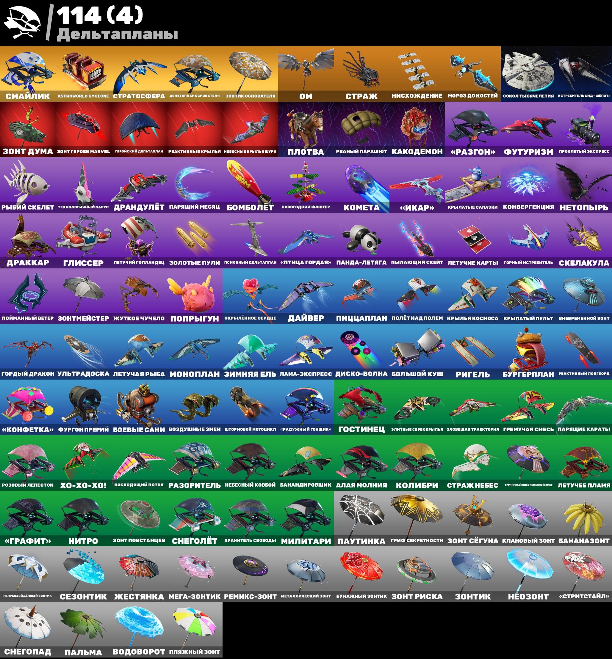 🎨 96 skins | 🌟 Fortnite account