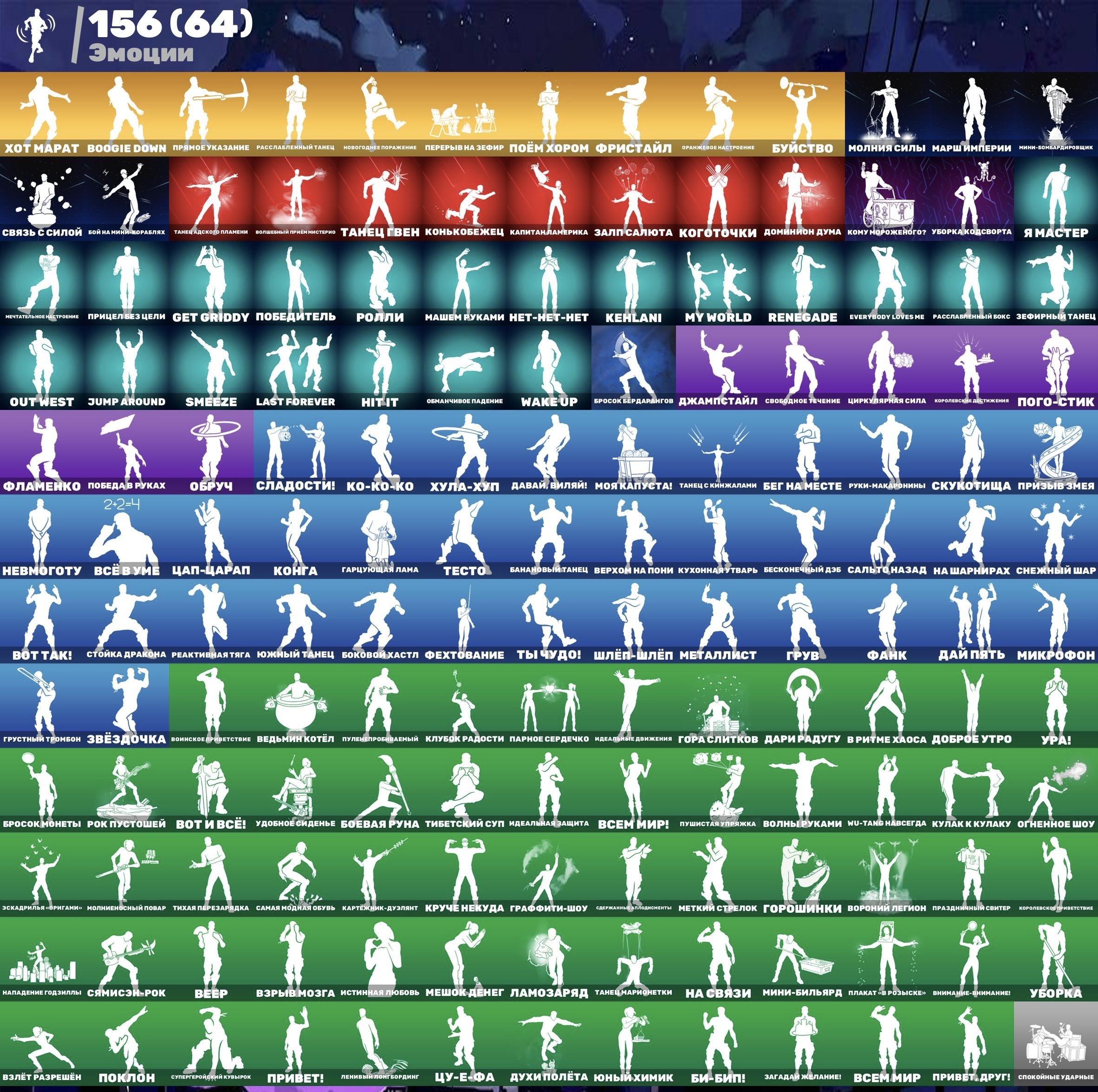 🎨 129 скінів | 🌟 Fortnite акаунт