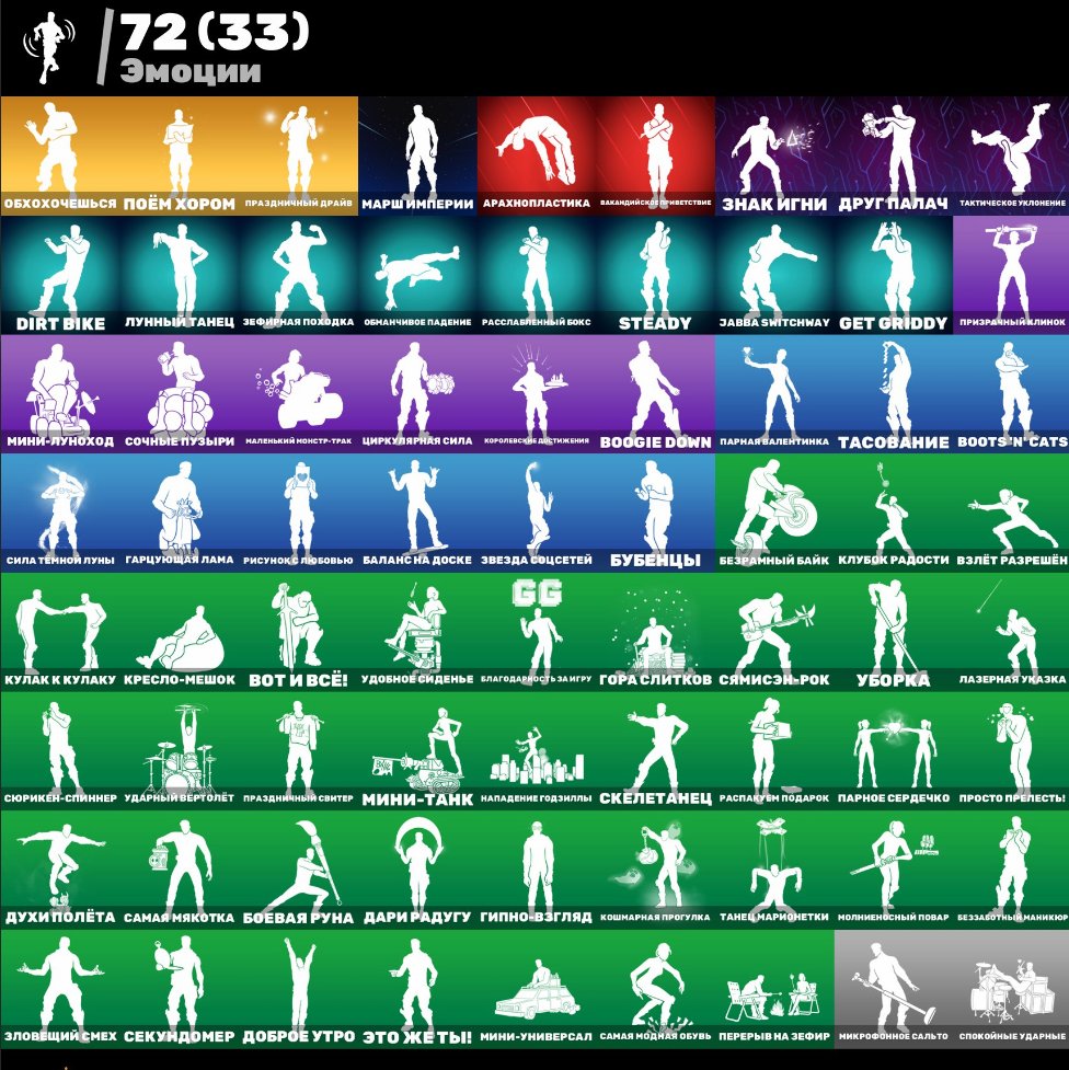 🎨 79 скінів | 🌟 Fortnite акаунт