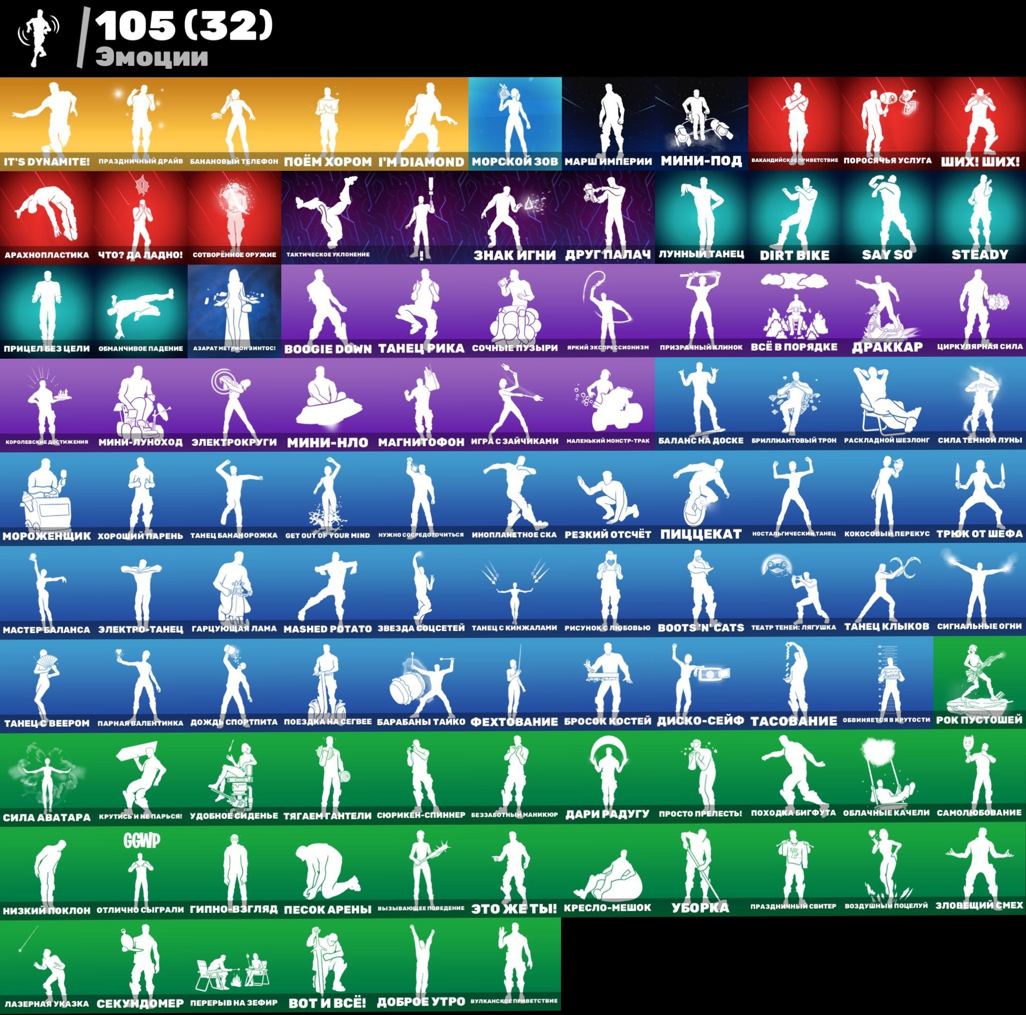 🎨 183 skins | 🌟 Fortnite account