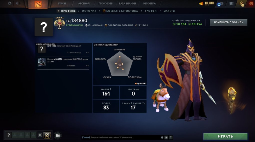 🏅 MMR 3739 | 🕒 200 hours | 🛡 10154