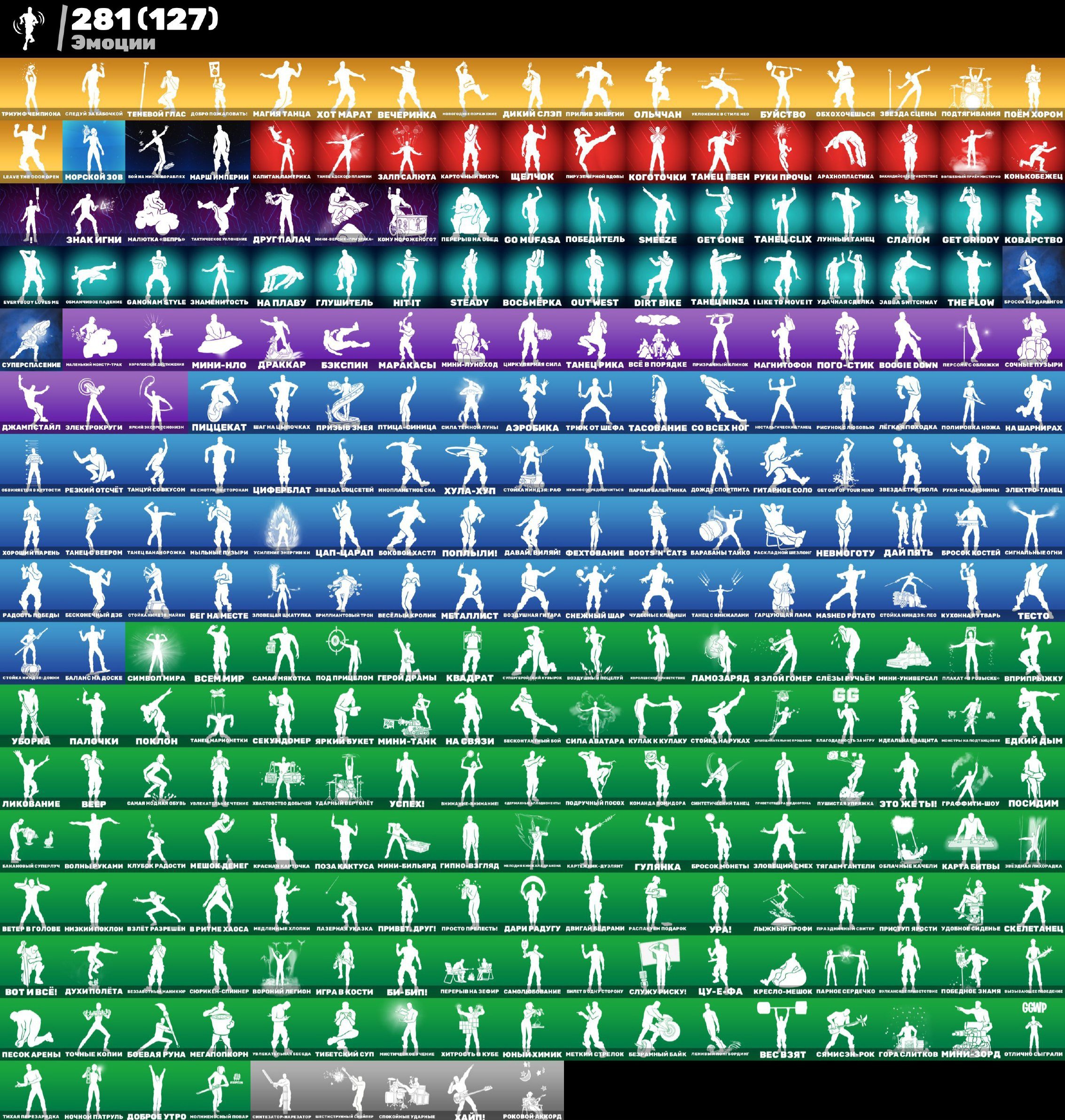 🎨 330 скинов | 🌟 Fortnite аккаунт